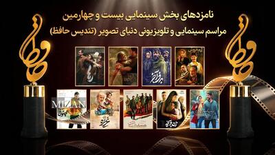  نامزد‌های بیست‌و‌چهارمین رویداد سینمایی و تلویزیونی دنیای تصویر (تندیس حافظ)