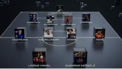 ویدیو| لحظه معرفی تیم منتخب سال فیفا/ بدون امباپه، بدون هالند! - پارس فوتبال