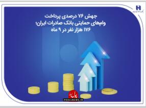 جهش ۷۶ درصدی پرداخت وام‌های حمایتی بانک صادرات