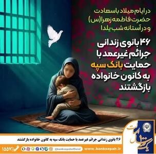  ۴۶ بانوی زندانی جرائم غیرعمد با حمایت بانک سپه به کانون خانواده بازگشتند
