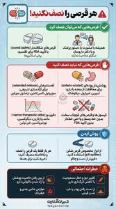  هر قرصی را نصف نکنید!