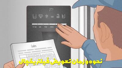  نحوه و زمان تعویض فیلتر یخچال و نکاتی که حتما باید بدانید