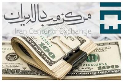  ترکیب کالاها در تالار اول و دوم مرکز مبادله مشخص شد