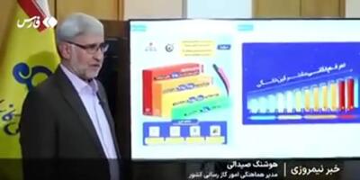 ببینید/ قطع گاز این مشترکان در دستور کار است