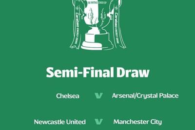 قرعه‌کشی مرحله نیمه‌نهایی جام اتحادیه؛ تقابل‌های حساس در راه فینال