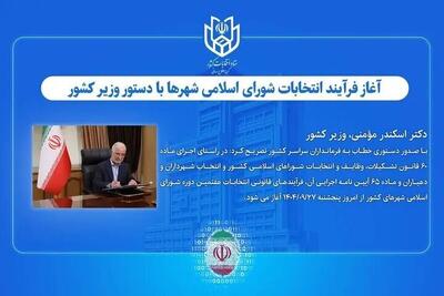 آغاز فرآیند انتخابات شورای اسلامی شهر‌ها با دستور وزیر کشور