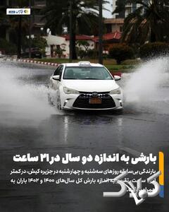 در ۲۱ ساعت به اندازه ۲ سال باران بارید؛ این نقطه از کشور مدت‌ها چنین بارشی اتفاق نیفتاده بود - مجله اینترنتی کولاک