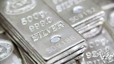 پلتفرم‌های طلا وارد بازار نقره شدند - مجله اینترنتی کولاک