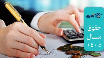 حقوق و دستمزد 1405؛ آینده درآمد کارکنان و چالش‌های پیش‌رو - مردم سالاری آنلاین