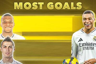 کیلیان امباپه در آستانه رسیدن به رکورد تاریخی کریستیانو رونالدو در رئال مادرید - پارس فوتبال