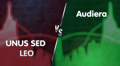 پرسودترین و پرضررترین رمزارزهای امروز (۲۷ آذر ۱۴۰۴)