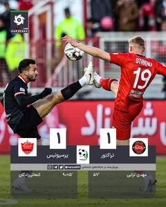 پایان بازی نفسگیر پرسپولیس و تراکتور / تراکتور پیروز میدان شد + خلاصه بازی - سلام نو