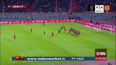 اعتراض کشاورزان در مقابل پارلمان اروپا در بروکسل به خشونت کشیده شد