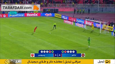 شجاع خلیل زاده و تقلید شادی گل محمد امین کاظمیان پس از گل کردن ضربه پنالتی مقابل پرسپولیس