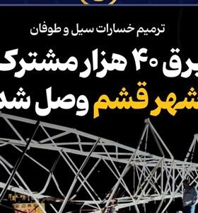 برق 40 هزار مشترک شهر قشم وصل شد - تسنیم