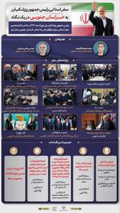 سفر استانی رئیس‌جمهور به خراسان جنوبی در یک نگاه