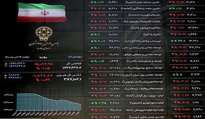 هفته طلایی بورس با ۲۳۷ نماد مثبت / خبری که ۲۰ سال پیش منتظرش بودیم، رسید!