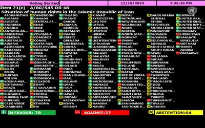 قطعنامه حقوق بشری کانادا علیه ایران