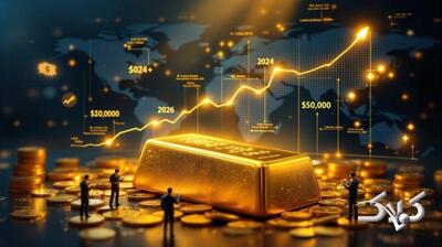 هشدار برای سرمایه گذاران طلا ! - مجله اینترنتی کولاک