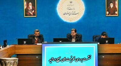  نظام ارزیابی جدیدی برای سنجش اثرگذاری واقعی اساتید در حل مسائل استان و تقدیر از آنان طراحی خواهد شد