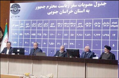 نقدها منصفانه باشد