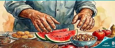 کارگران یلدا ندارند/ یک سوم حقوق؛ خرج یک شب!