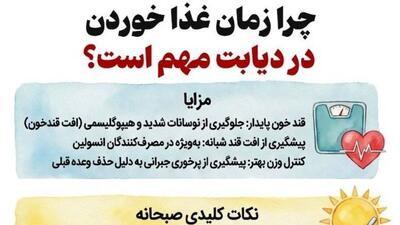  چرا زمان غذاخوردن در دیابت مهم است؟
