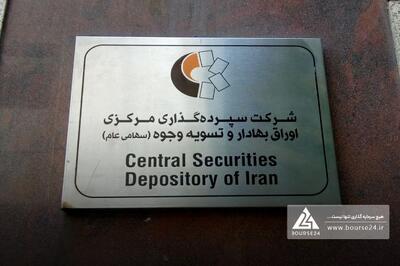 آگهی عرضه عمده سهام «سپرده‌» توسط بانک سامان در فرابورس