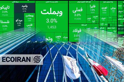 بورس در مسیر رشد با ثبات