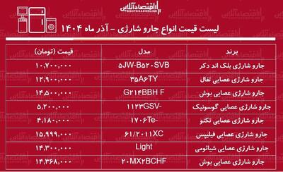  لیست قیمت انواع جارو شارژی در بازار / جارو شارژی فیلیپس، بوش، شیائومی و....را چند بخریم؟ + جدول آذر ماه ۱۴۰۴