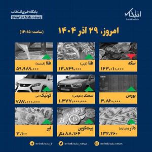 اینفوگرافیک / امروز ۲۹ آذر قیمت ها چقدر است؟