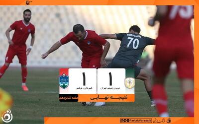 مساوی شهرداری نوشهر و نیروی زمینی؛ فاصله با منطقه خطر کم شد