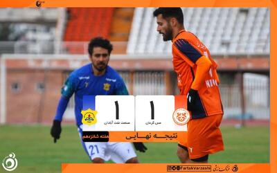 تساوی تلخ صنعت نفت آبادان مقابل مس کرمان؛ دو امتیاز حیاتی از دست رفت