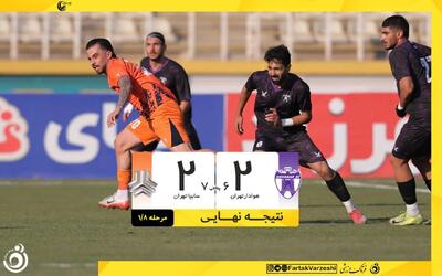 صعود در ماراتن پنالتی‌ها؛ سایپا هوادار را حذف کرد