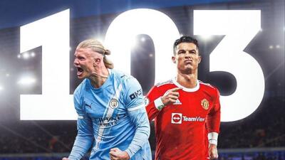 فول نروژی به رکورد کریستیانو رونالدو رسید