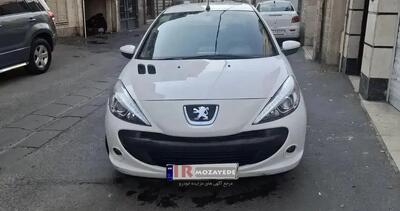 ثبت نام حراجی 39 دستگاه انواع خودرو های سبک و سنگین زیر قیمت (بیمه آسیا) تا 8 دی 1404