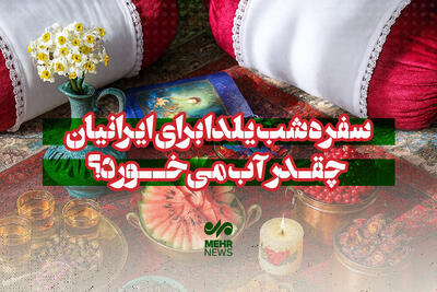 سفره شب یلدا برای ایرانیان چقدر آب می‌خورد؟