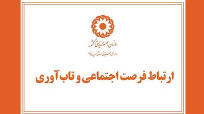 میگنا - فرصت اجتماعی و تاب‌آوری