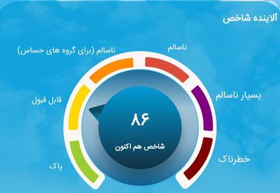 کیفیت هوای تهران در وضعیت قابل قبول