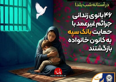 دست مهربان بانک سپه بر سر مادران زندانی