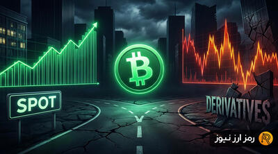 تضاد اسپات و مشتقه در BCH؛ رشد ۱۰ درصدی بیت‌کوین کش به کجا می‌رسد؟