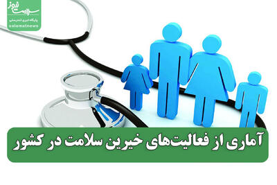  آماری از فعالیت‌های خیرین سلامت در کشور