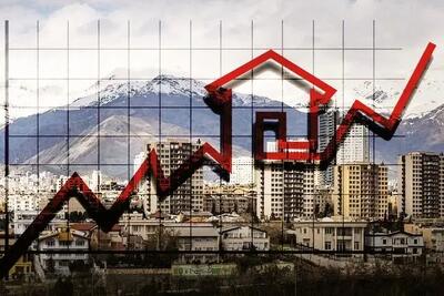 از توسعه پایدار شهری تا رشد اقتصادی