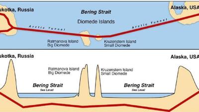  مشاور سابق ترامپ گفت که ایده ساخت تونل بین آمریکا و روسیه از نظر فنی امکان‌پذیر است و جالب به نظر می‌رسد