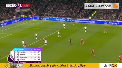 گل هوگو اکیتیکه به تاتنهام (تاتنهام 0-2 لیورپول)