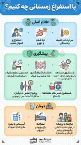  با استفراغ زمستانی چه کنیم؟