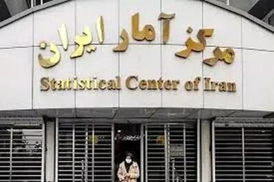 افزایش ۷ درصدی عرضه گوشت طیور در کشور در آبان ۱۴۰۴