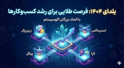 یلدای ۱۴۰۴: فرصت طلایی برای رشد کسب‌وکارها