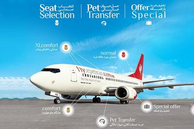 فلای سپهران چگونه تجربه رزرو بلیط را برای مسافران شخصی‌سازی می‌کند؟