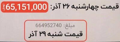 سود دولت از فروش هر آیفون ۱۷ پرو مکس، بیشتر از سود اپل؟